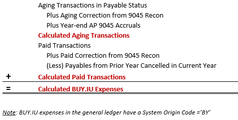 Calculation to arrive at general ledger balance.